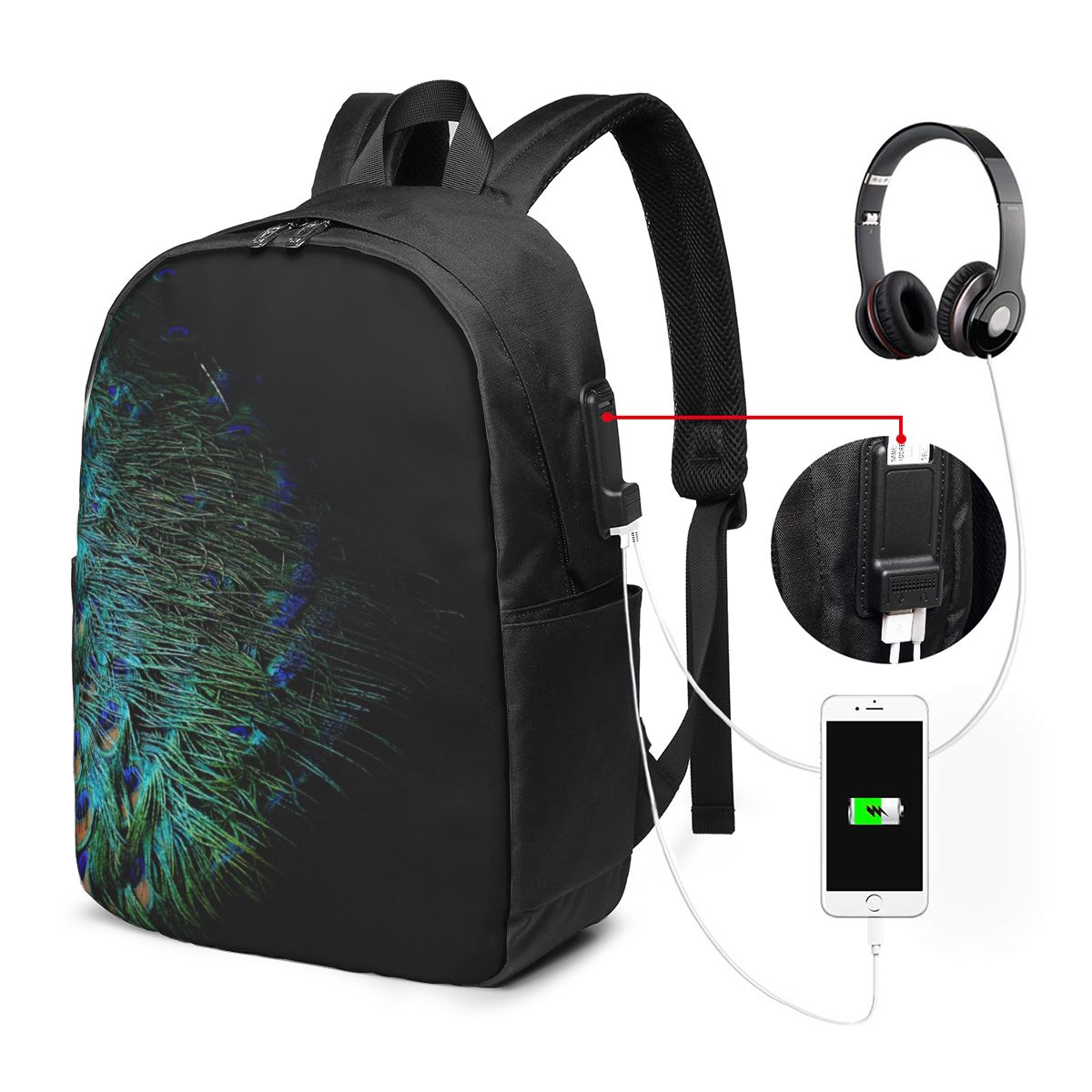 Plecak z piórami pawia na czar – Laptop Bag recenzja i cena