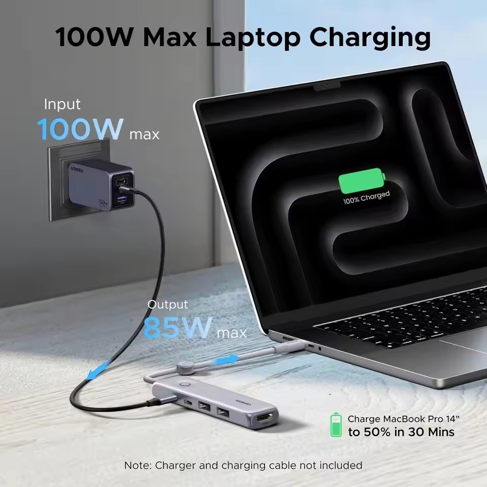 UGREEN Hub USB-C 5 w 1, model  – Usb Hub recenzja i cena