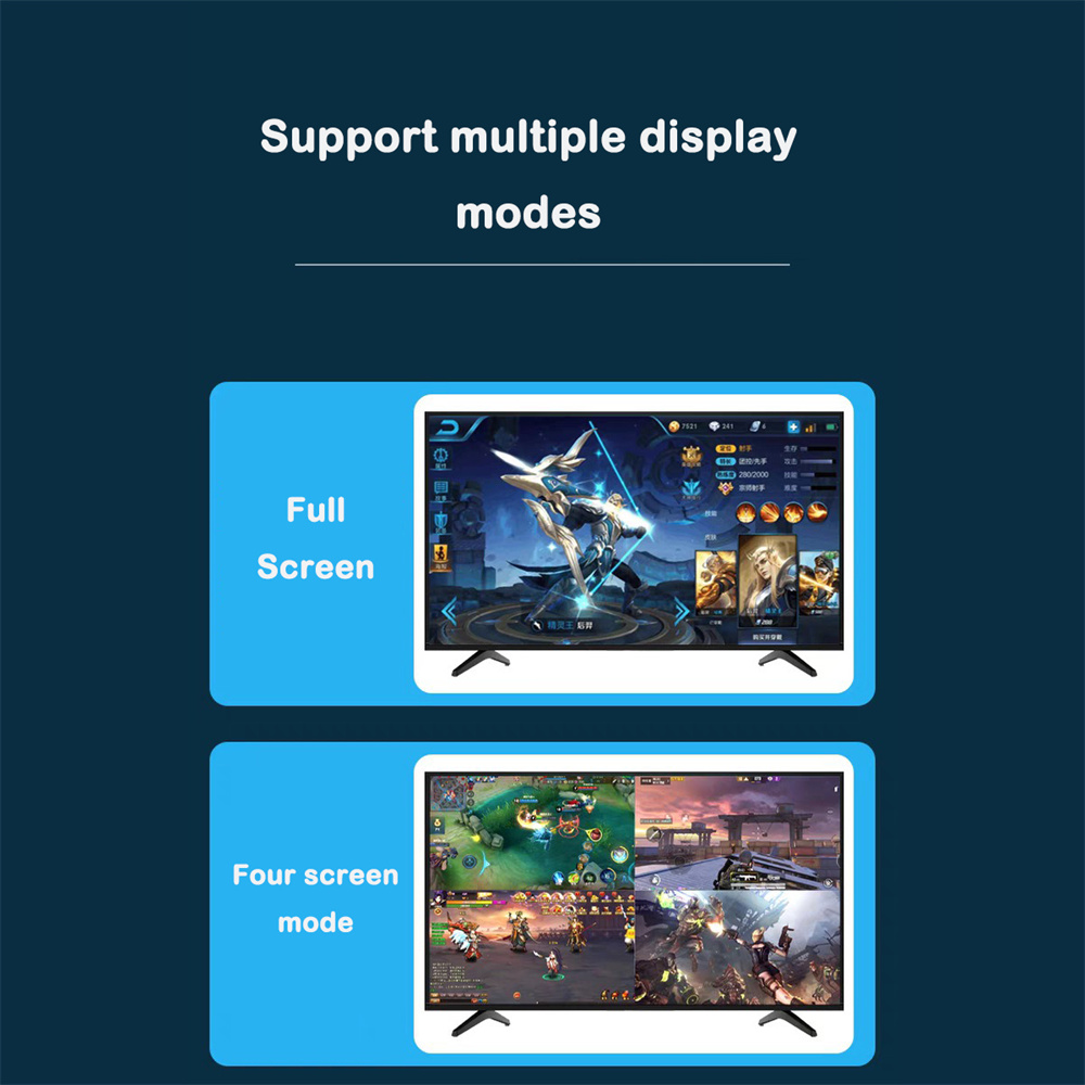 4K HDMI Quad Screen Multiviewe – Hdmi Cable recenzja i cena