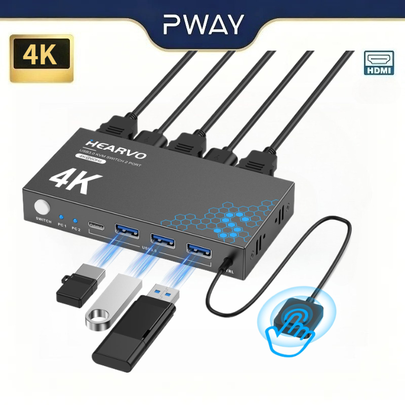 Przełącznik KVM 4K 60Hz USB 3. – Laptop Mouse recenzja i cena
